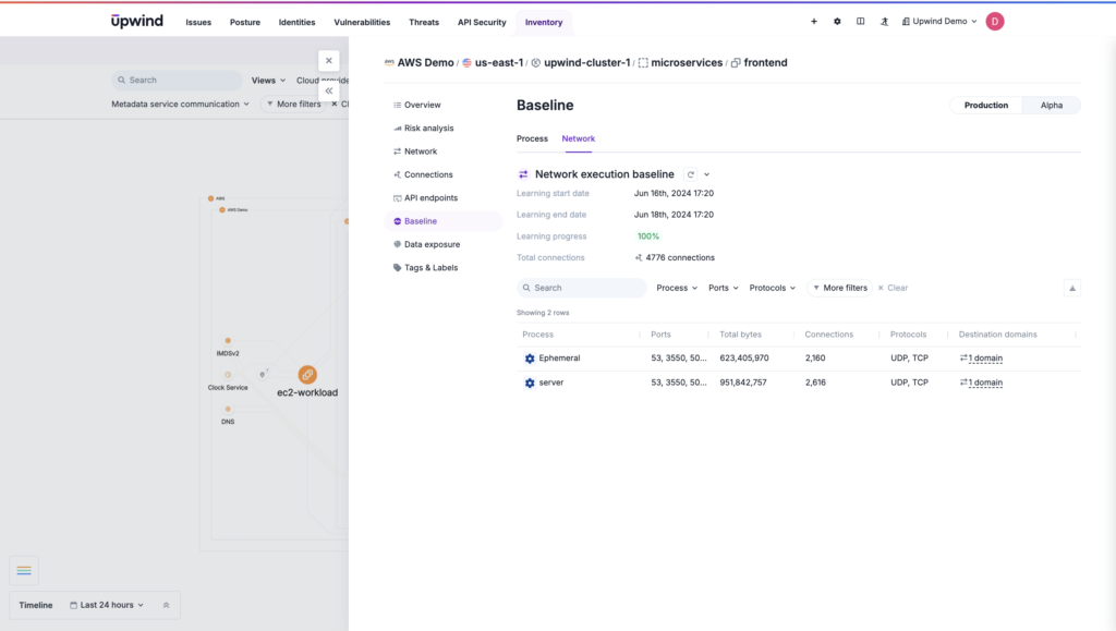 Runtime-powered monitoring provides continuous security insights post-deployment